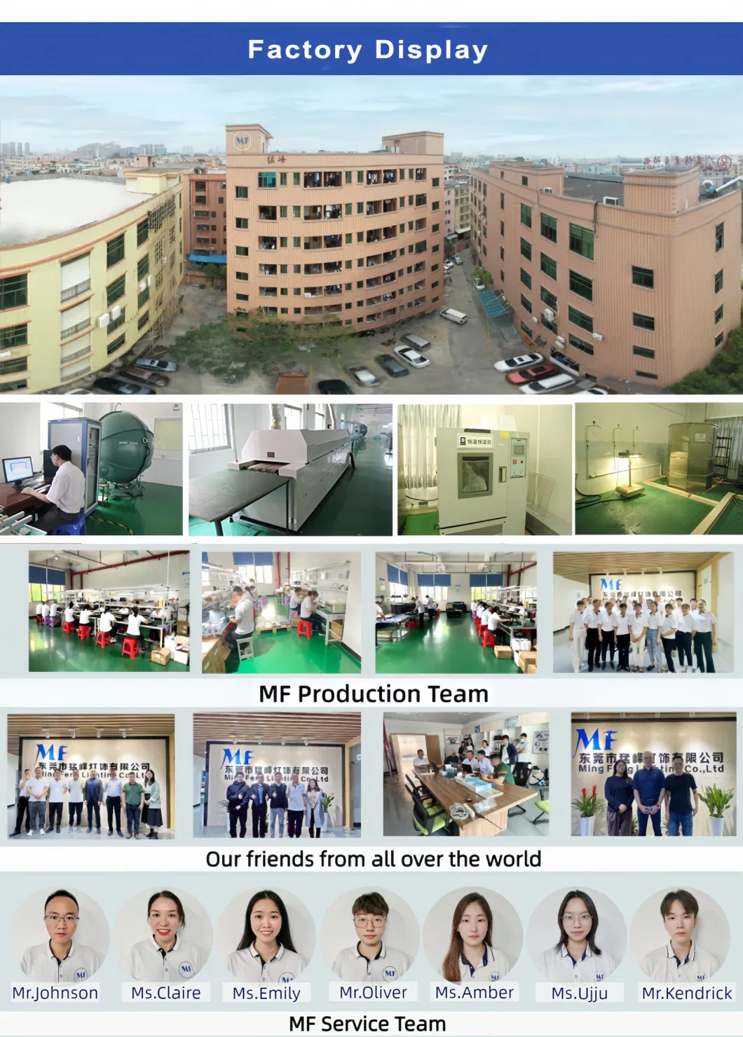 High Power 170 Lm/W 300W -1500W IP66 Ik10 Tlci>90 LED Flood Light LED Outdoor Stadium Light for Tennis Court Soccer Field