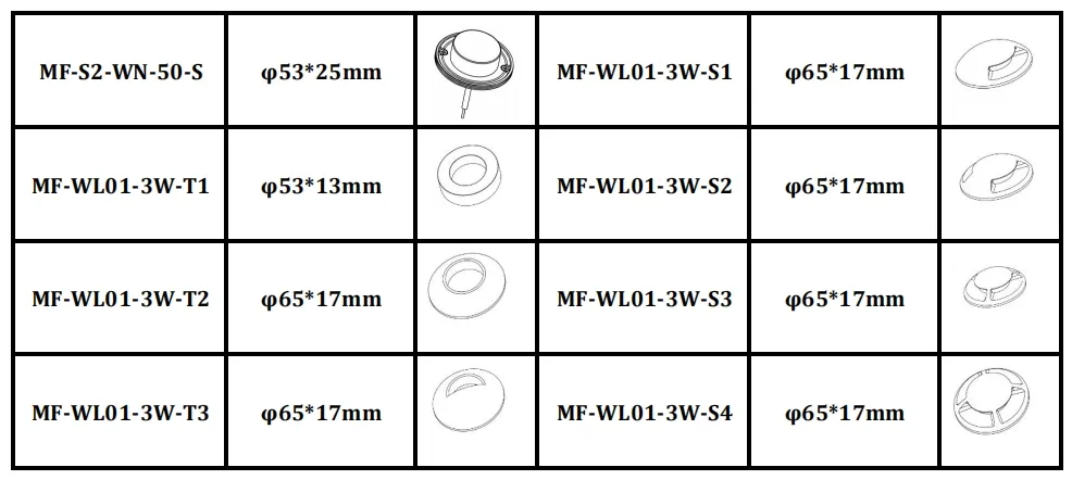 DC12V 2W 3W Underground IP68 Waterproof Outdoor Deck RGB Well Floor Pathway Walkway LED Inground Light for Garden Landscape Swimming Pool