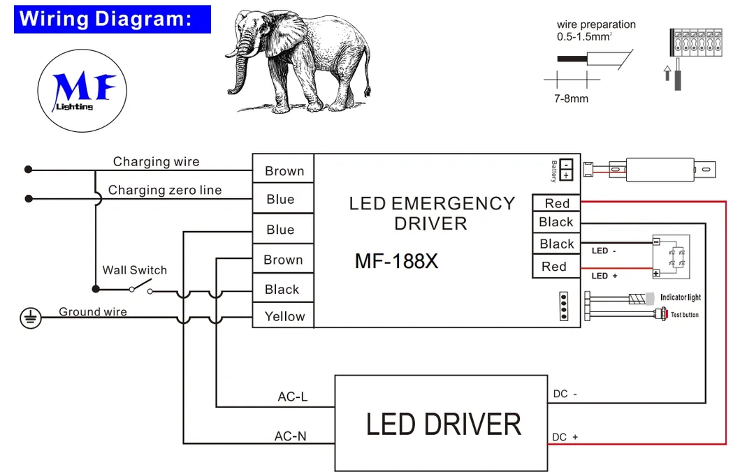 محول طوارئ LED احتياطي لمدة 3 ساعات متوافق مع الأضواء السفلية وأضواء Triproof والأضواء العالية 2