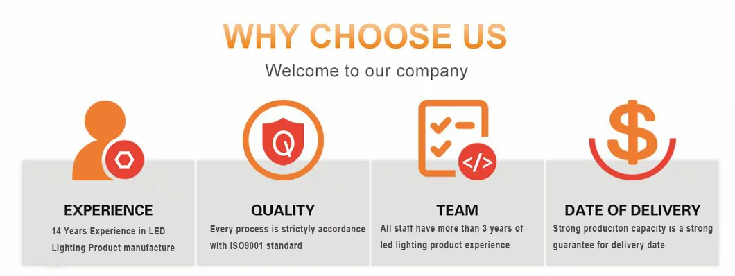 ضوء عقبة الطيران LED IP66 مقاوم للماء أحمر أبيض رأس مزدوج مدمج في الخلية الضوئية ضوء تحذير عقبة الطائرة LED منخفضة الكثافة 11
