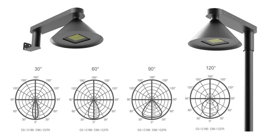 ضوء شارع حديقة يعمل بالطاقة الشمسية LED ألومنيوم. مقاوم للماء 130 لومن/واط Ik08 IP66 Ra70 نصف كروي متكامل رصيف طريق ممر جدار فناء 3