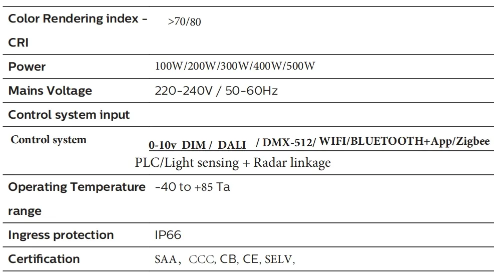 ضوء الحديقة LED Alu. قطب مقاوم للماء التثبيت السريع IP66 Ik10 الطرق السريعة الفيضانات تحت الأرض مستودع نفق التعدين 5
