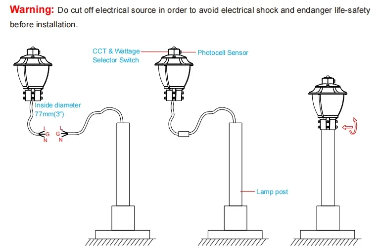 ضوء الحديقة LED قابل للتعديل مضاد للصدمات IP65 48/64/80W مضاد للماء 130lm/W فانوسة أسود وأبيض العشب 5