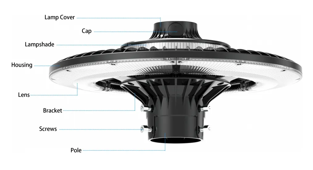 توفير الطاقة LED الحديقة منصة الضوء القطب المنطقة الضوء 140lm / W الذكية ضبط 200W للطريق السريع منطقة الراحة المجمع الرياضي المتنزه على الشاطئ 9