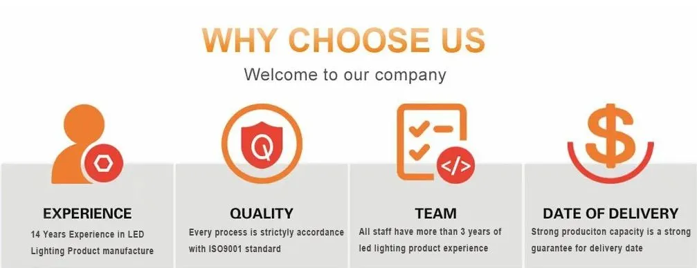 ضوء LED ثلاثي الدليل مضاد للأمونيا اللون الأبيض Ik10 IP69K 0 ~ 10V ضبابية CCT الطاقة قابل للتعديل 170lm / W 1.6m لليومية الأبقار والغنم المزرعة الماشية 15