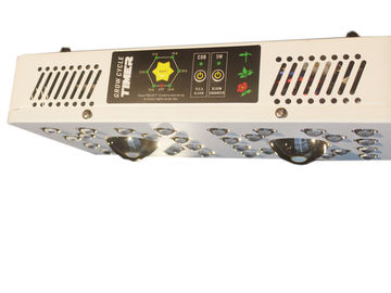 LED Grow Lighs 205W