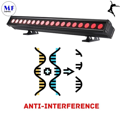 18X10W 4in1 RGBW LED Stage Light DMX512 Control IP65 Waterproof Beam Angle 25° 5 Years Warranty For Party