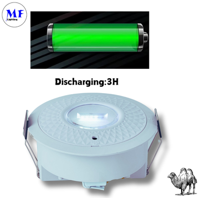 Heat Releasing Fire-Resistance 2hours 8W Backup Surface Recessed Mounting Downlight LED Emergency Down Light for Office Shopping Mall Market Hotel