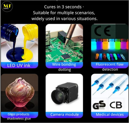 Factory Price PC Alu. Hangable 100W Ultra-Violet Ray Cancer Detection Cloth Gel Nail Curing Solidify Resin Paint Printing LED UV Light