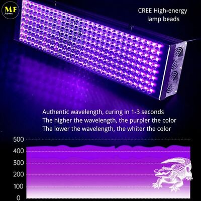 Factory Price 200W UV395nm UV365nm 1-3 Second Ultra-Fast Curing UV Light Curing Lamps for LED UV Ink Curing